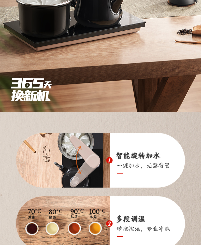产品详情介绍