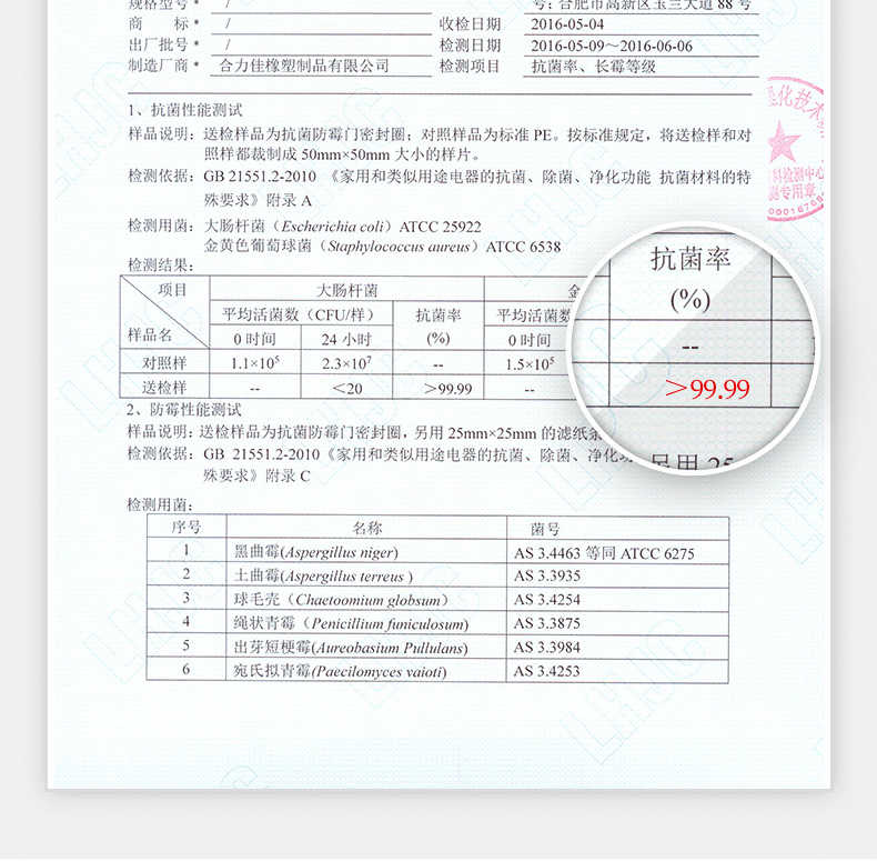 商品详情
