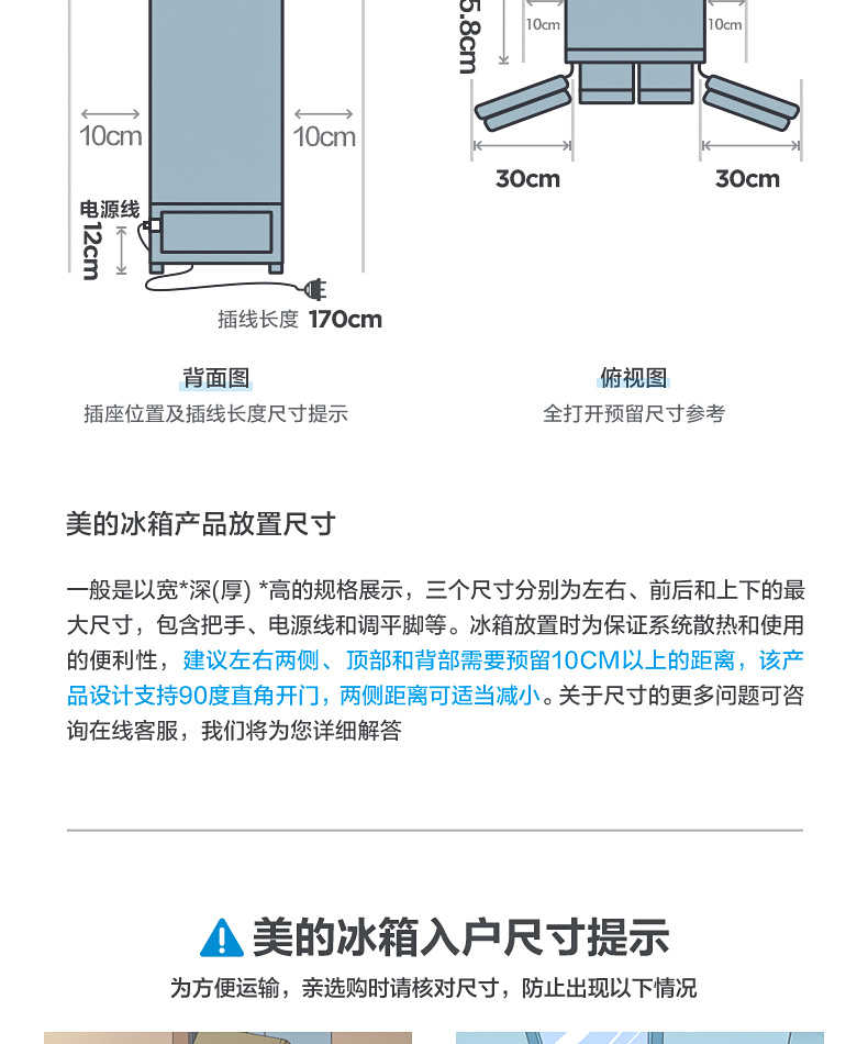 商品详情