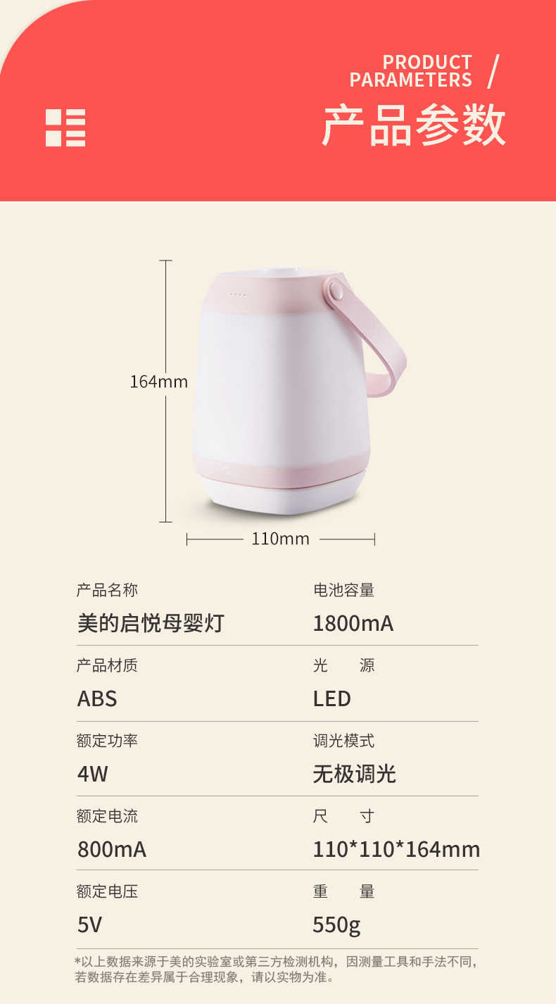 商品详情