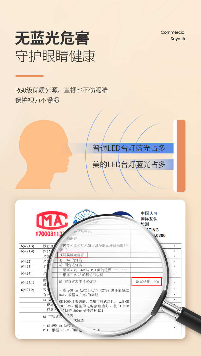 商品详情