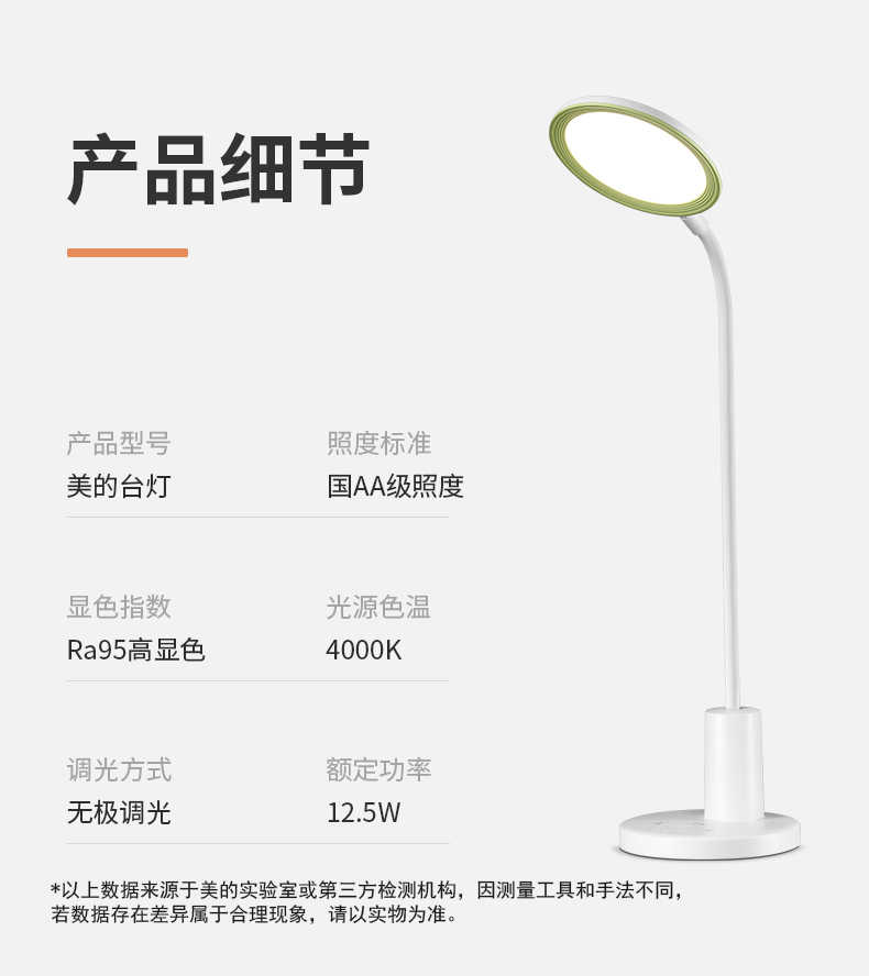 商品详情