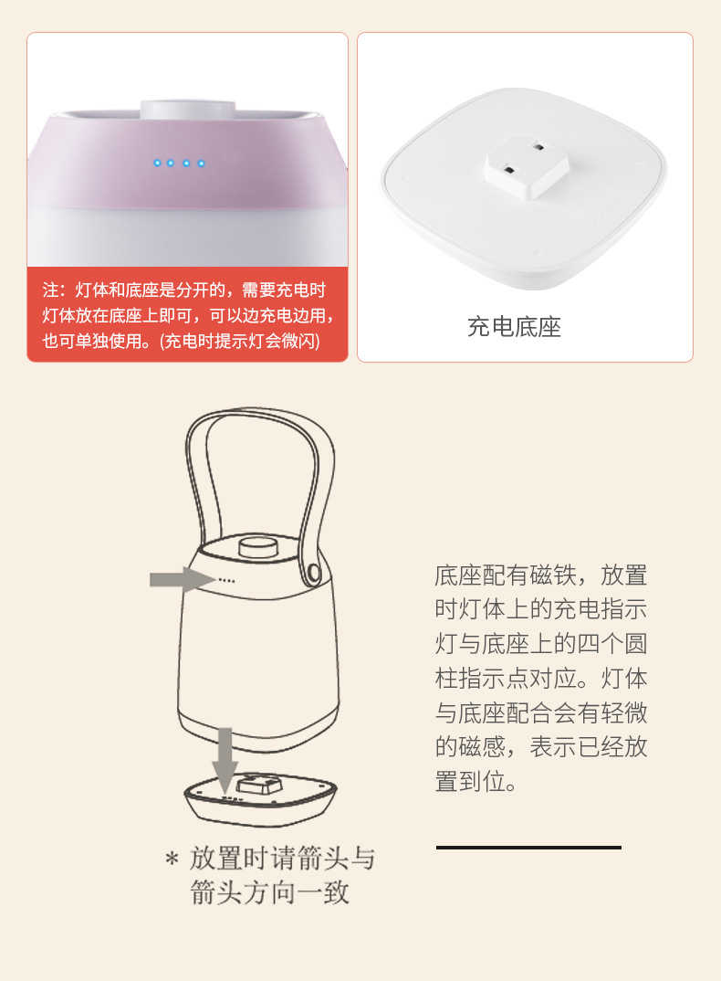 商品详情