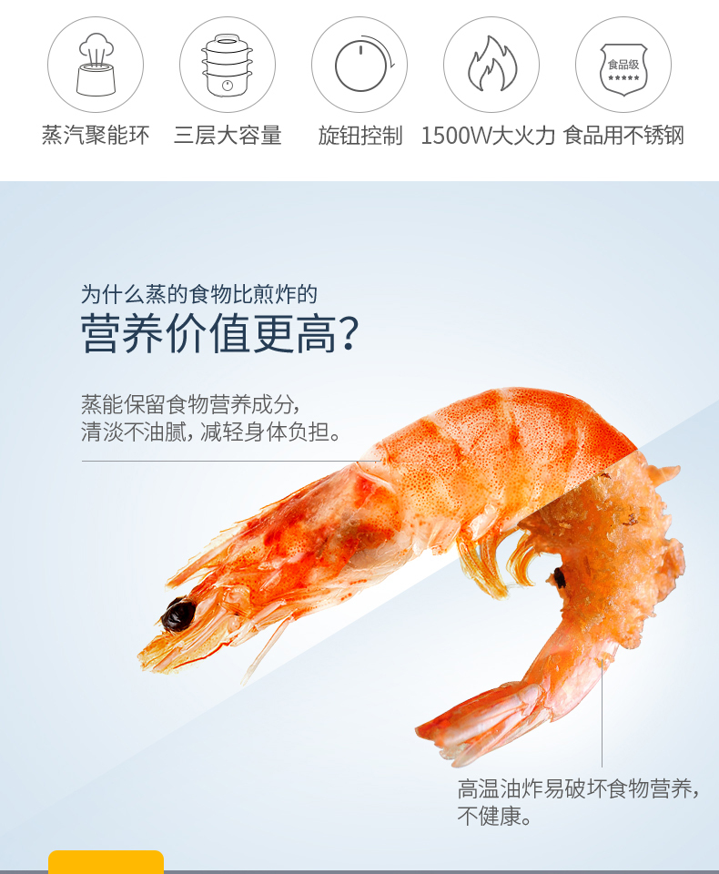 产品详情介绍