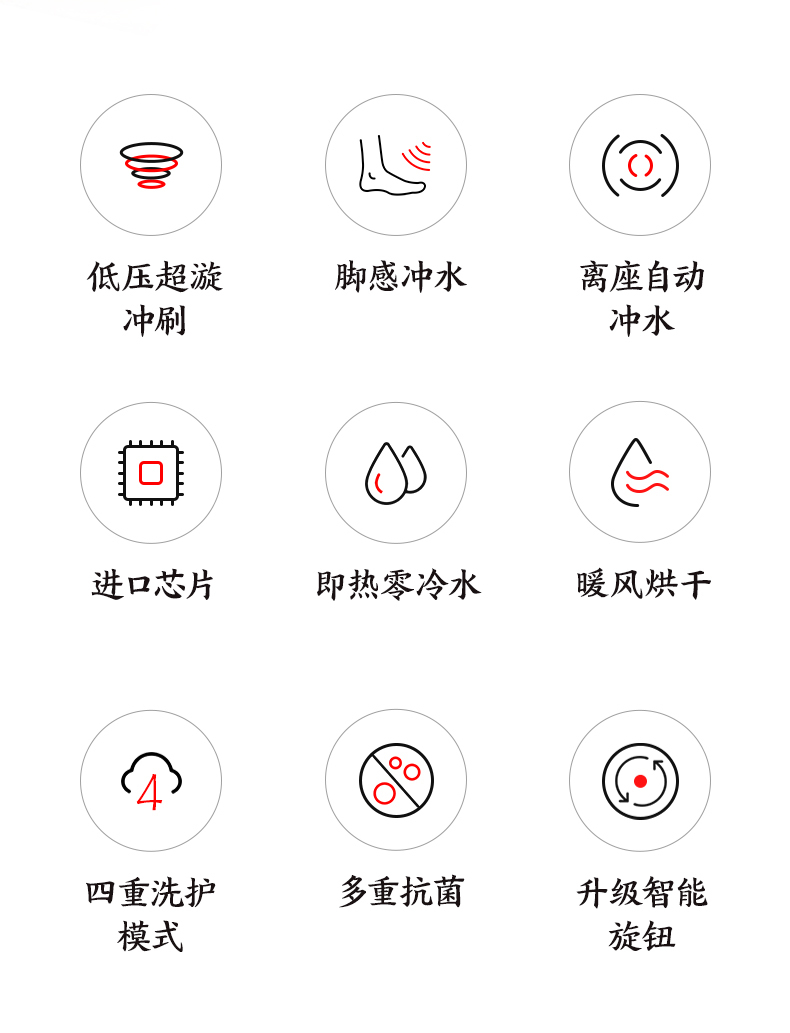 产品详情介绍