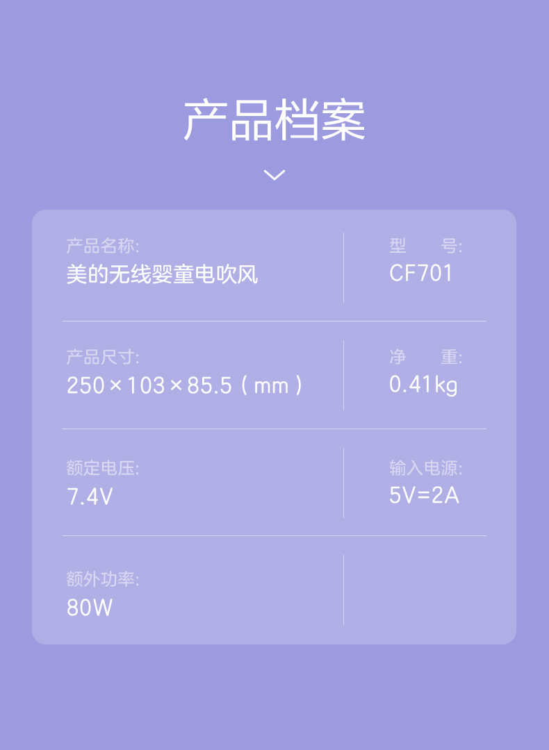 商品详情