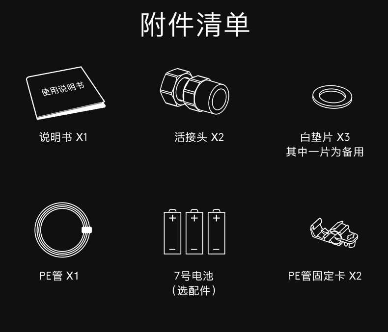 商品详情