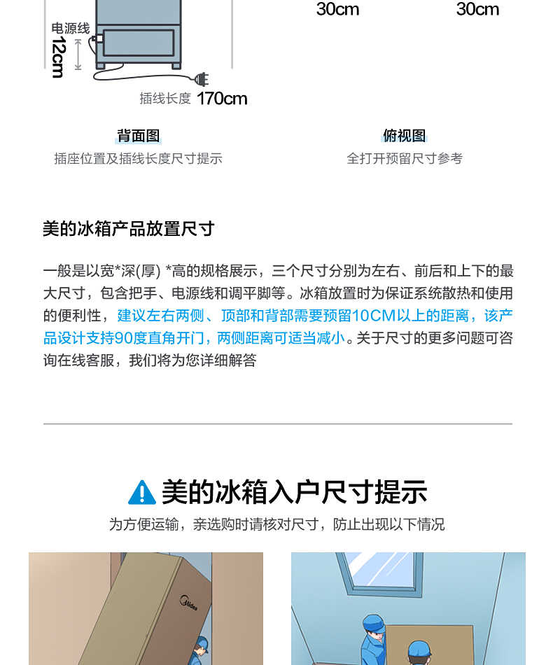 商品详情