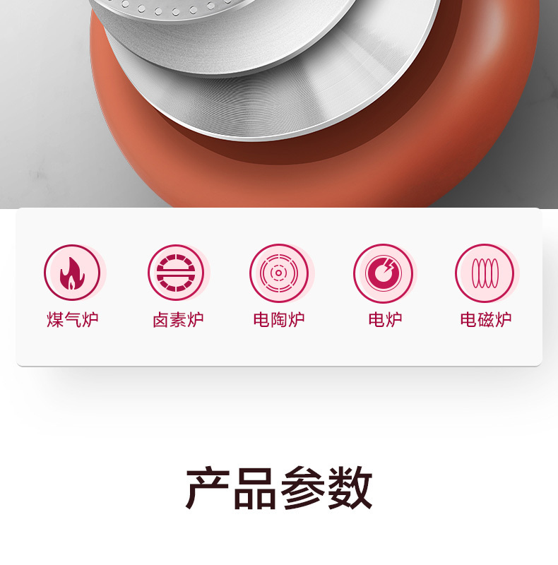 产品详情介绍