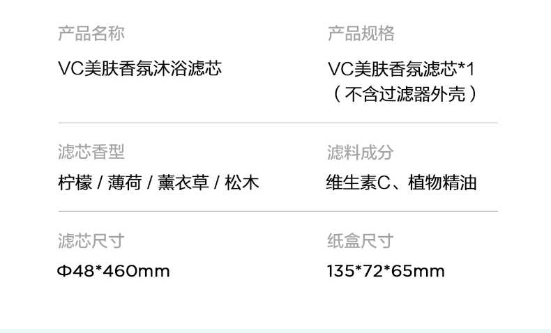 商品详情