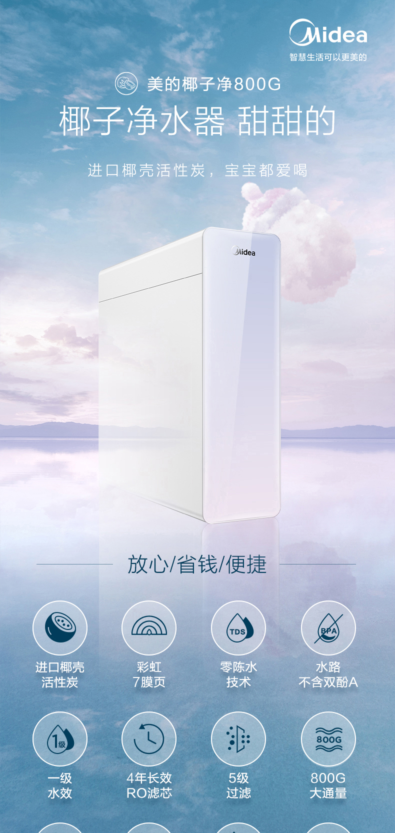 产品详情介绍