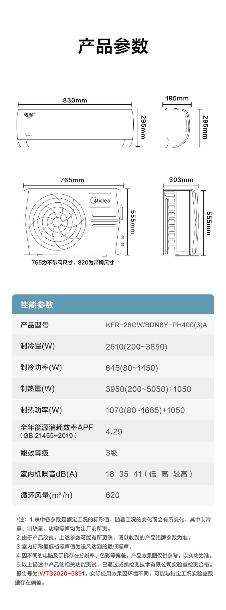 商品详情