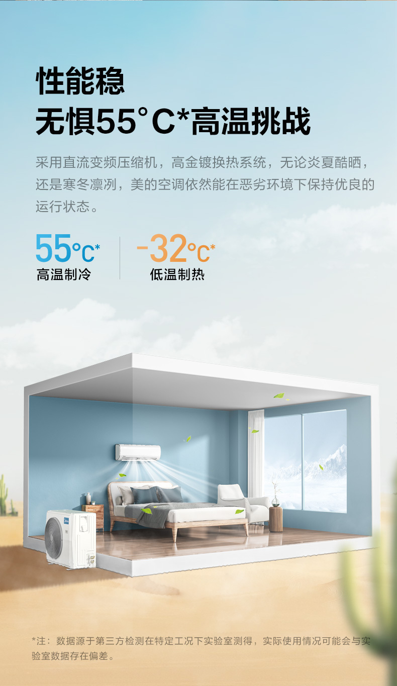 产品详情介绍