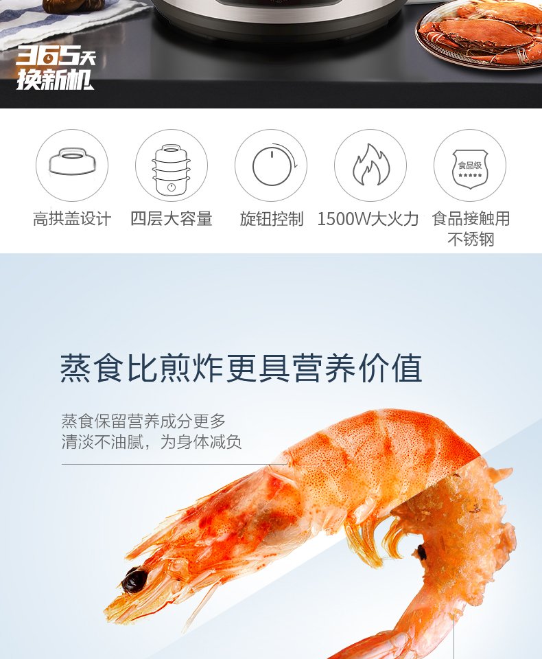 商品详情
