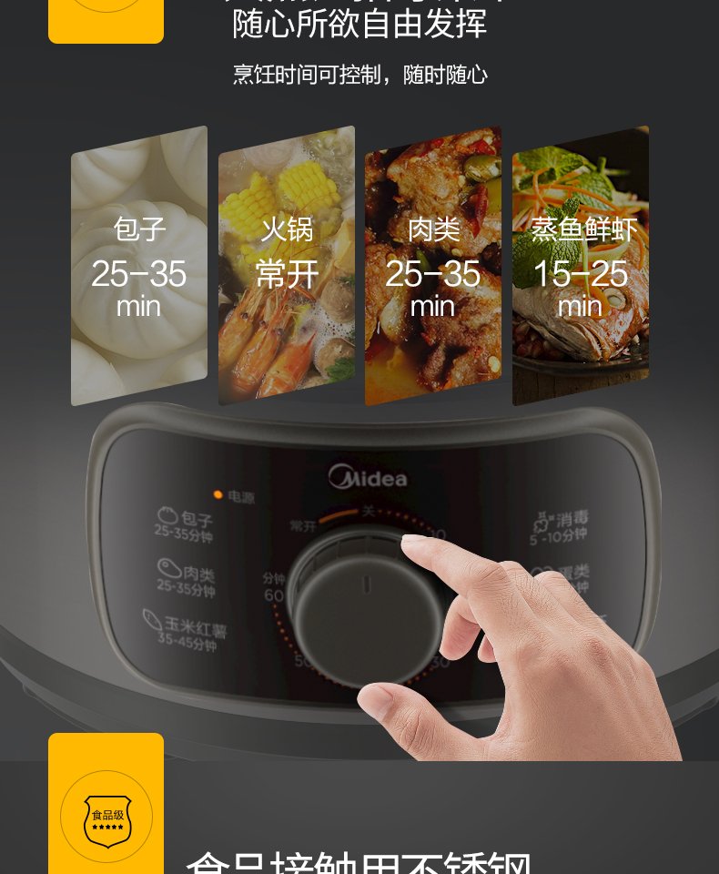 商品详情