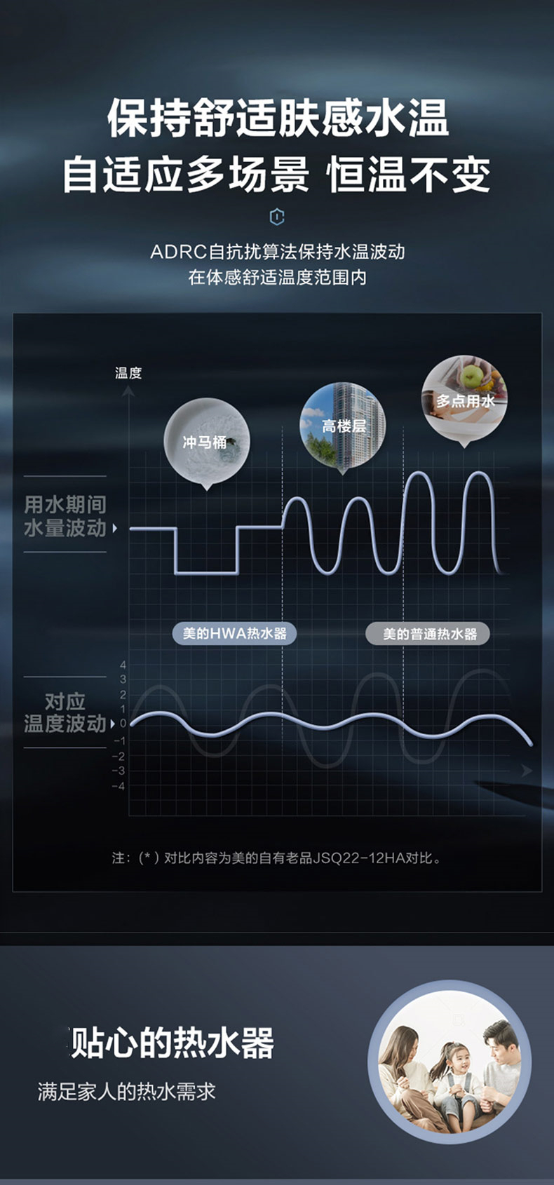 产品详情介绍