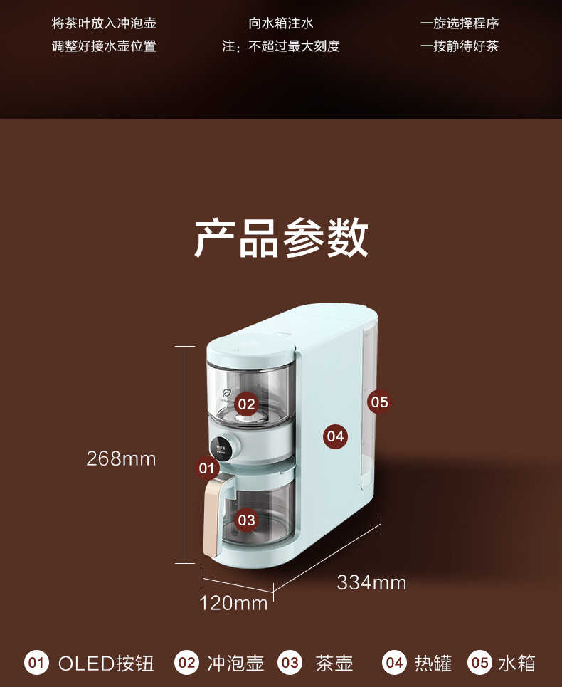 商品详情