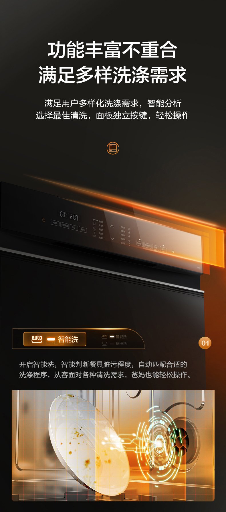 产品详情介绍