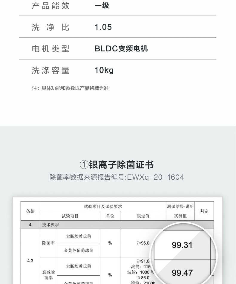 商品详情