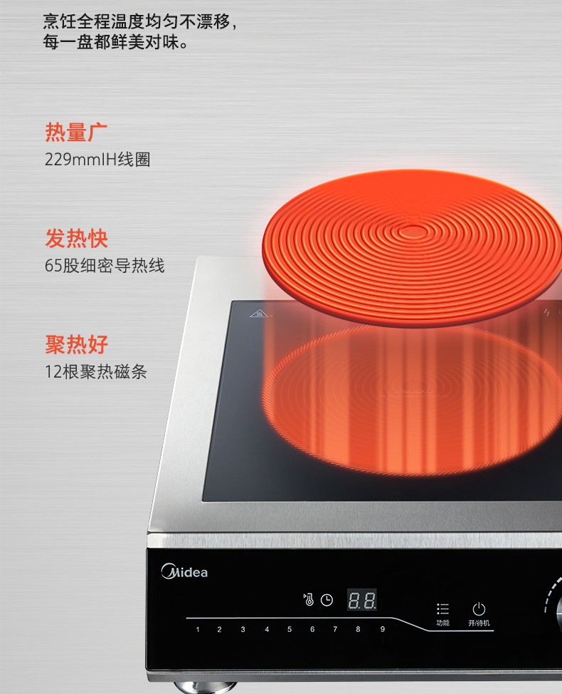 商品详情