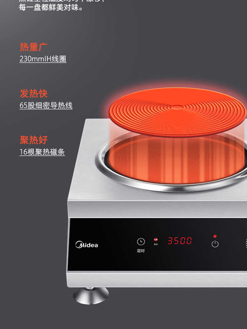 商品详情
