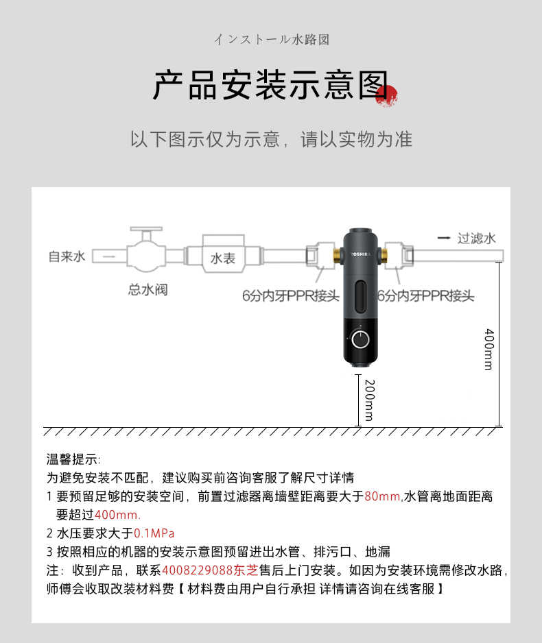 商品详情