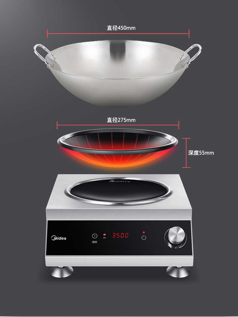 商品详情
