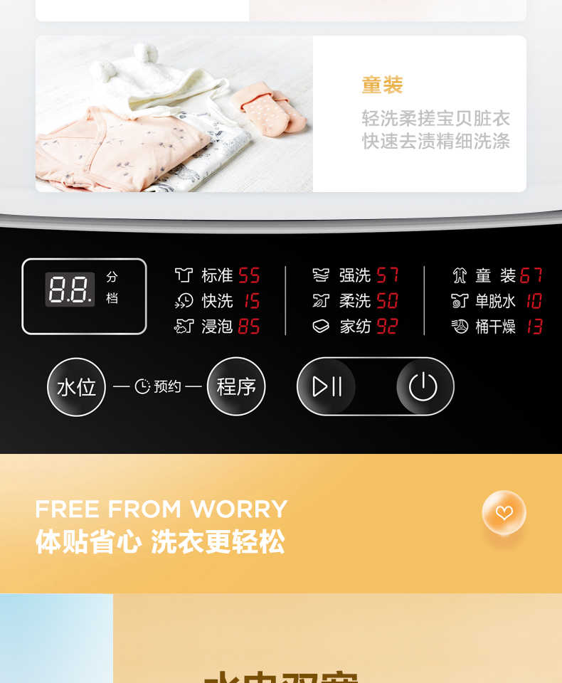 商品详情