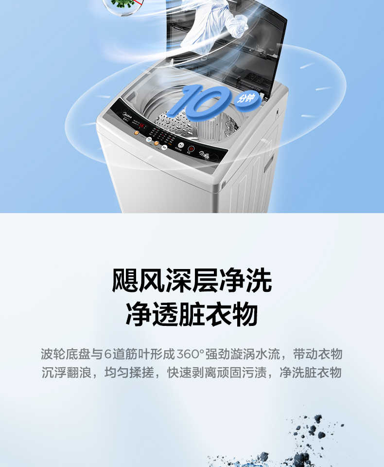 商品详情
