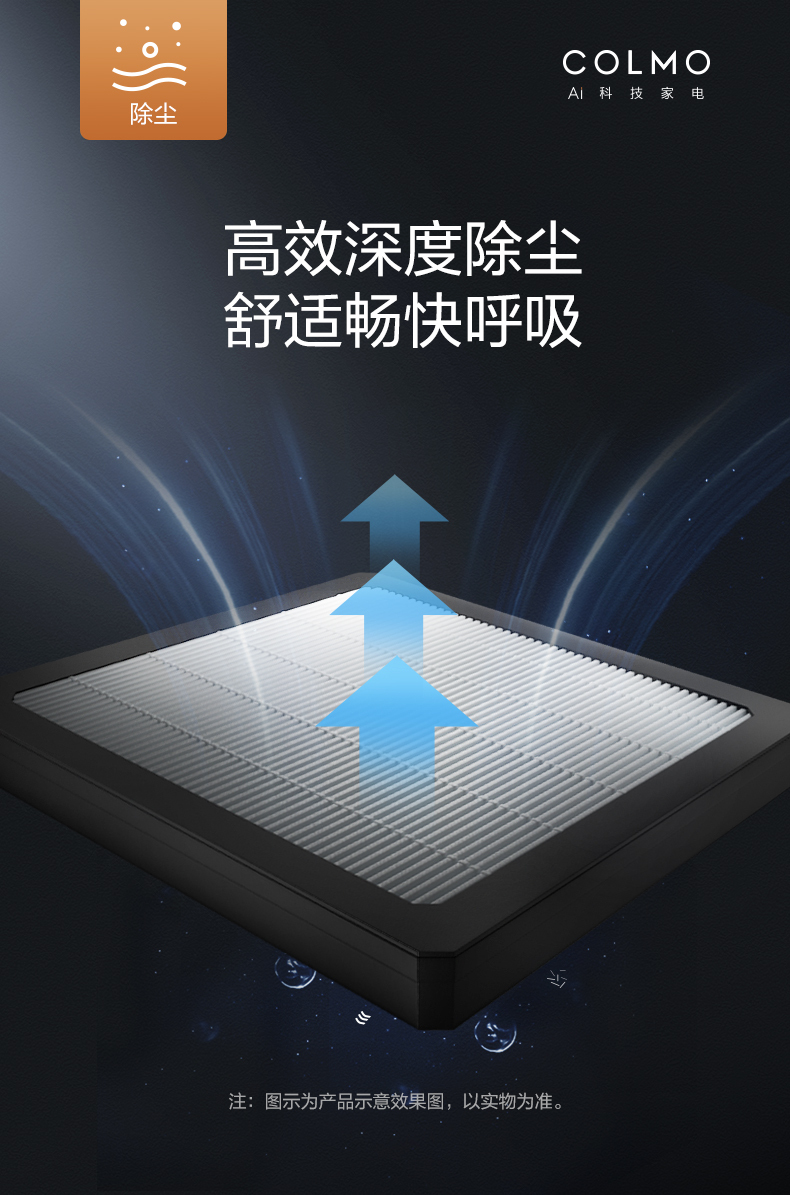 产品详情介绍