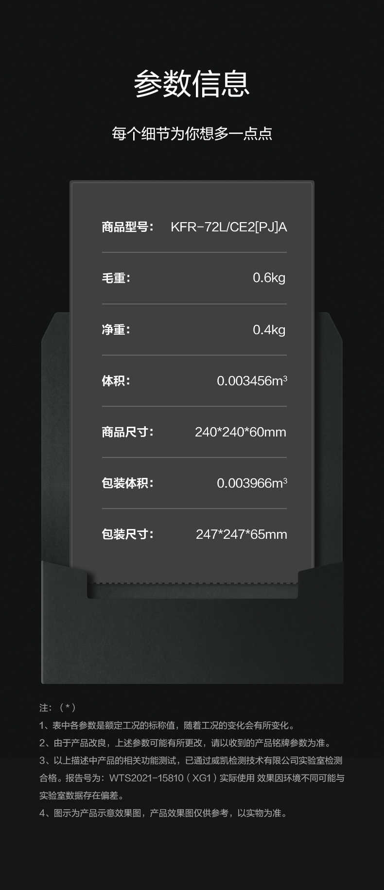 商品详情