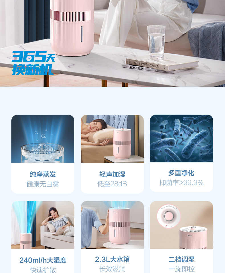 产品详情介绍