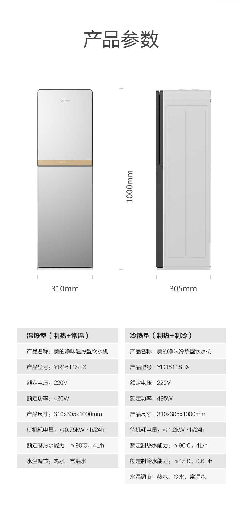 商品详情