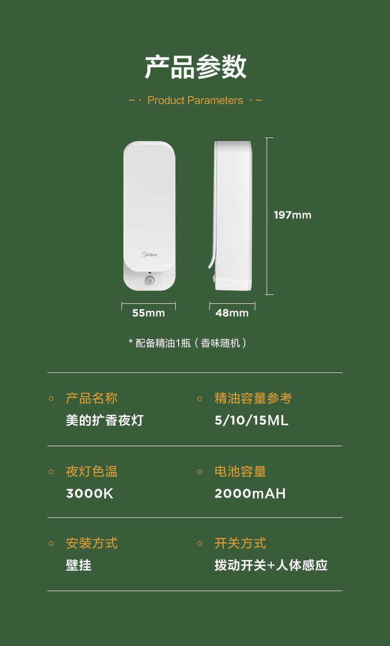 商品详情