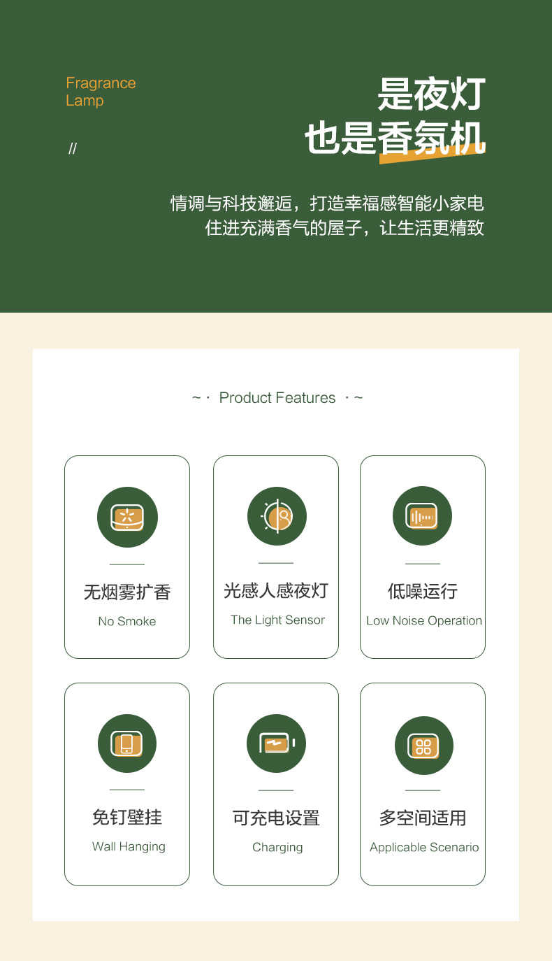 商品详情
