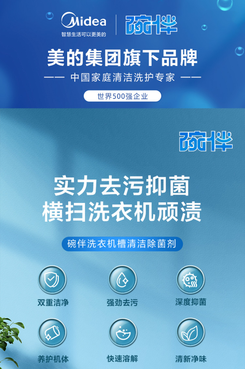 产品详情介绍