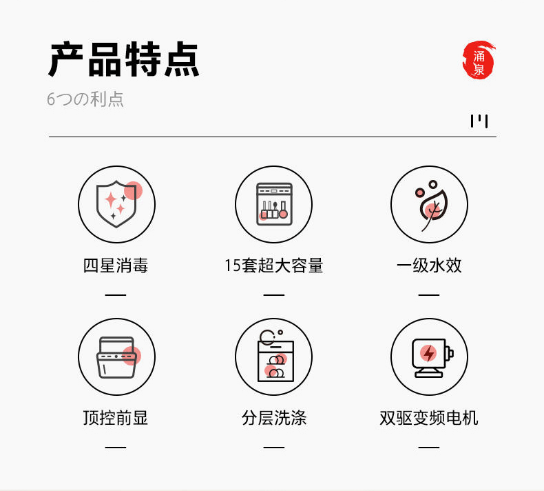 产品详情介绍