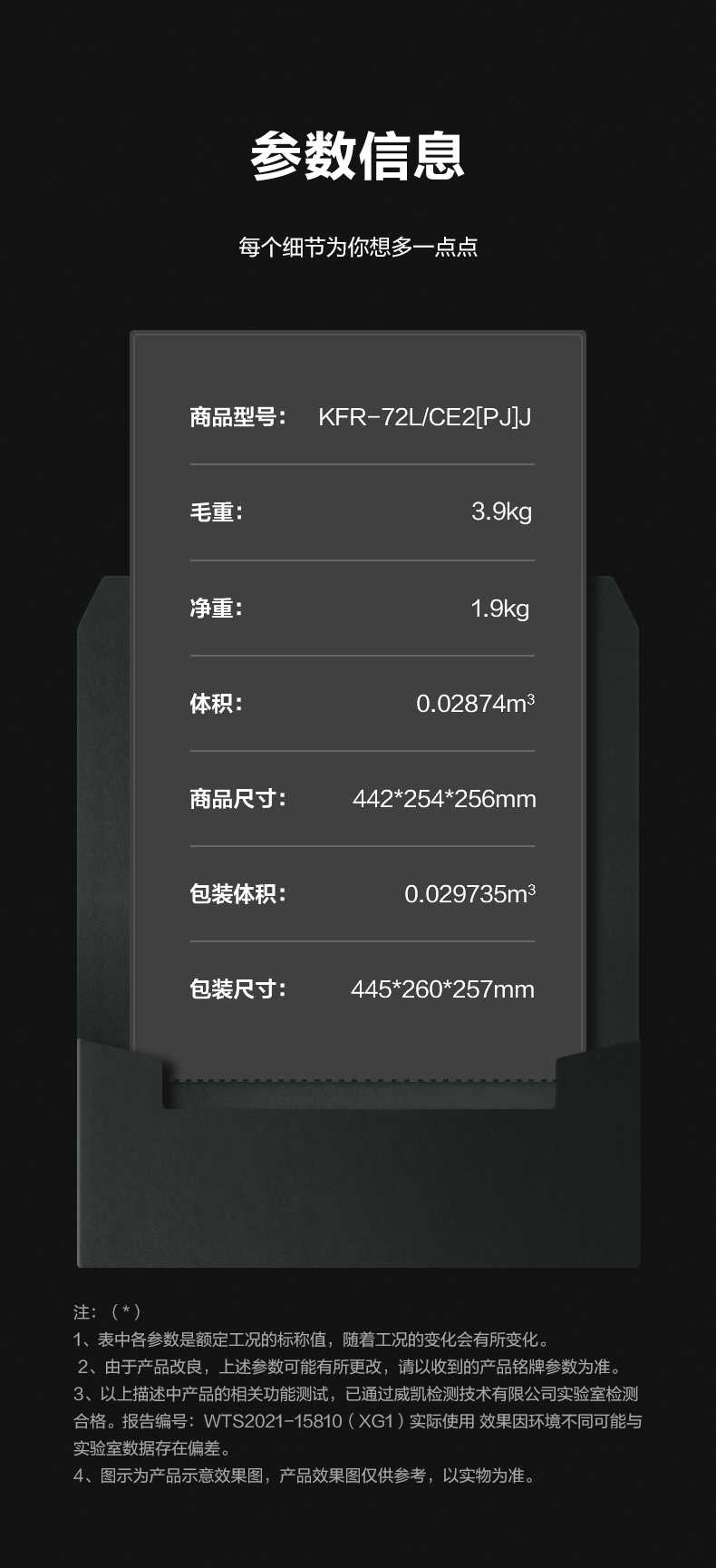 商品详情
