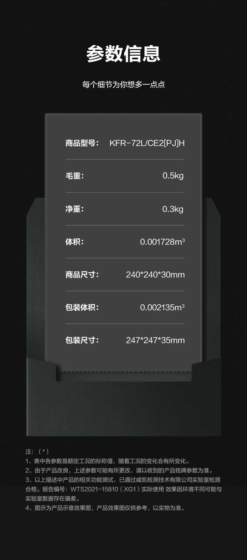 商品详情