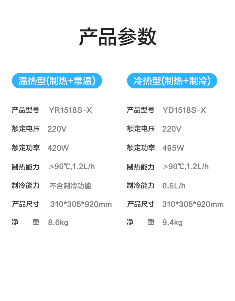 产品详情介绍