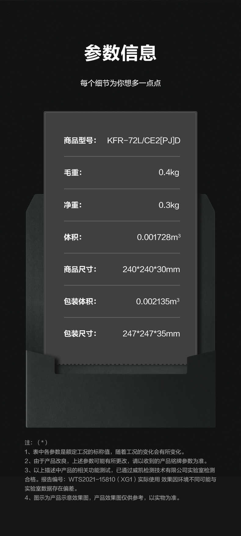 商品详情
