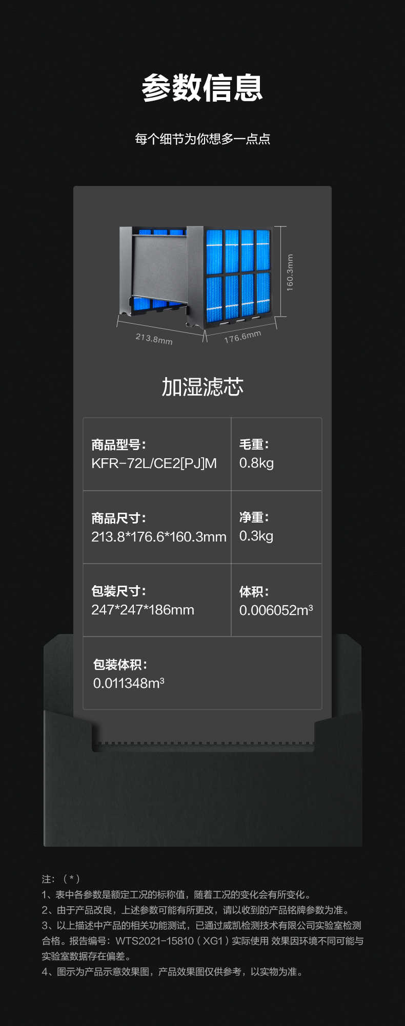 商品详情