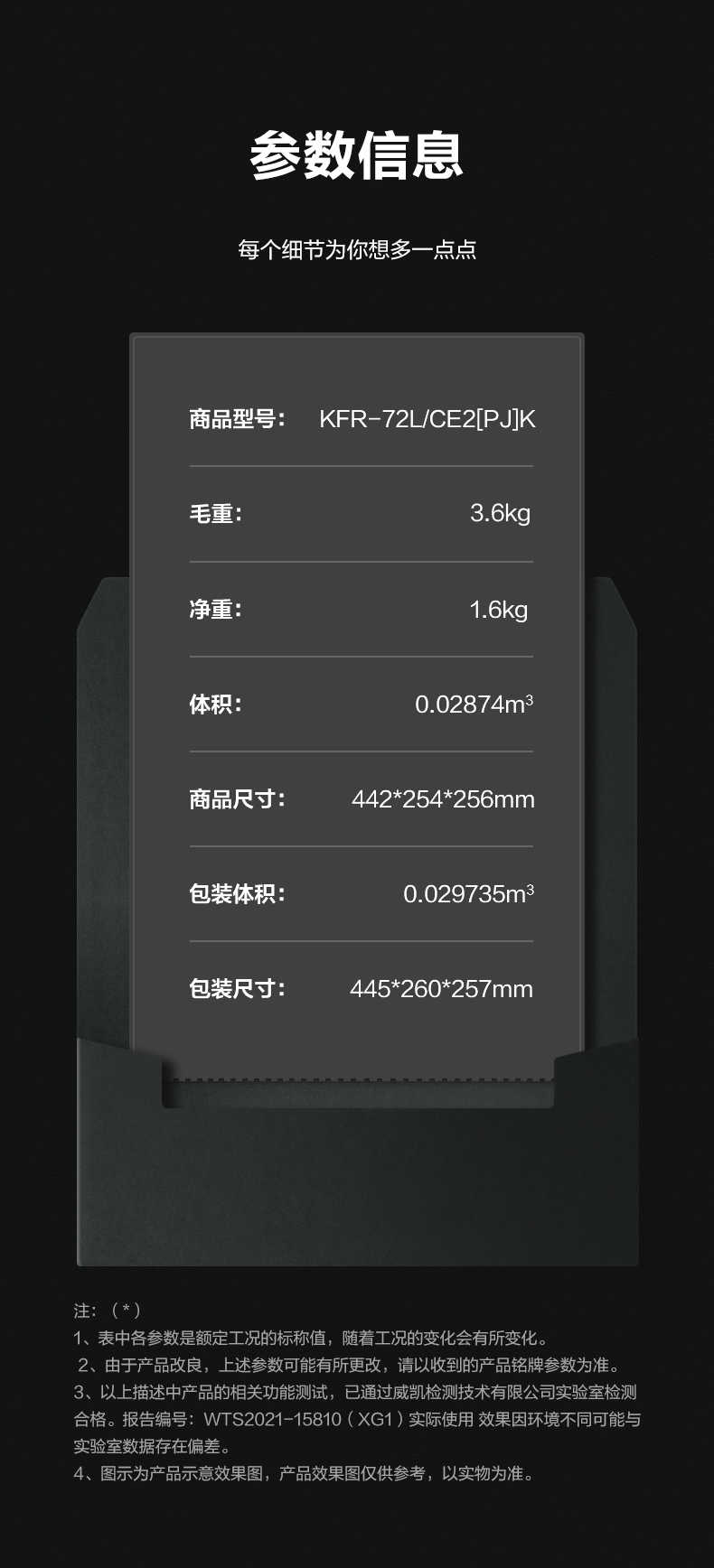 商品详情