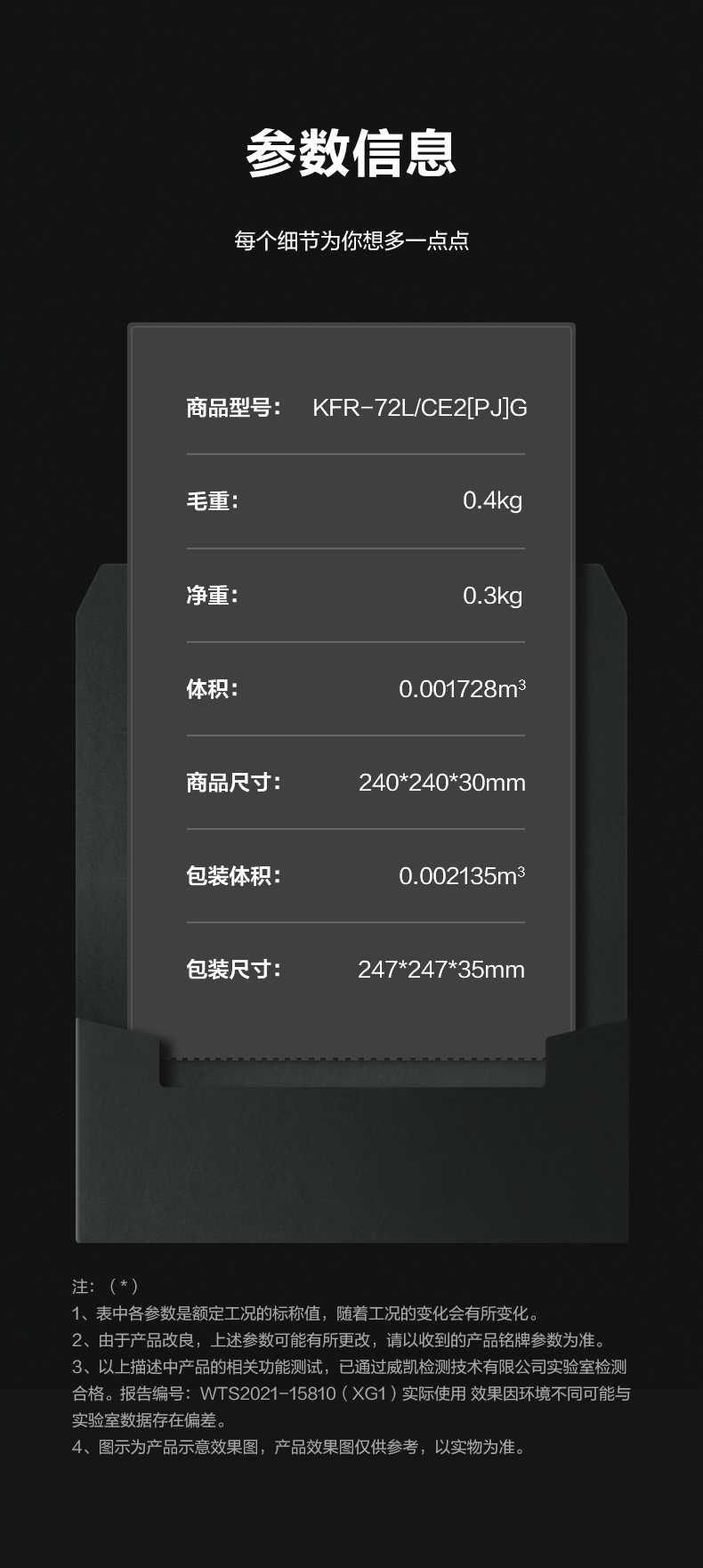 商品详情