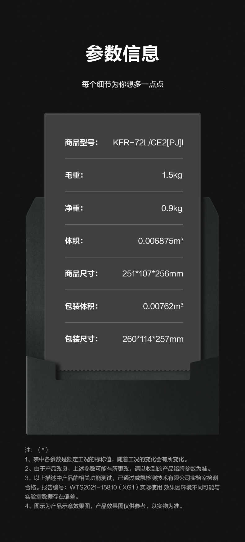 商品详情