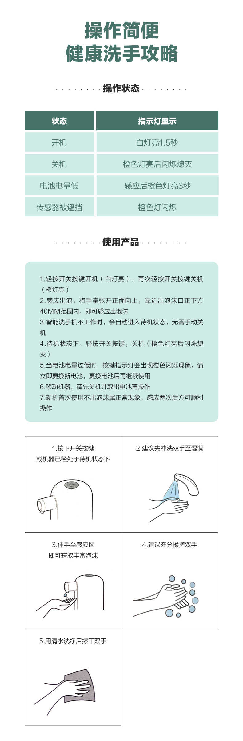 商品详情