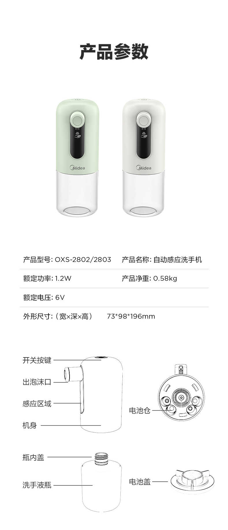 商品详情