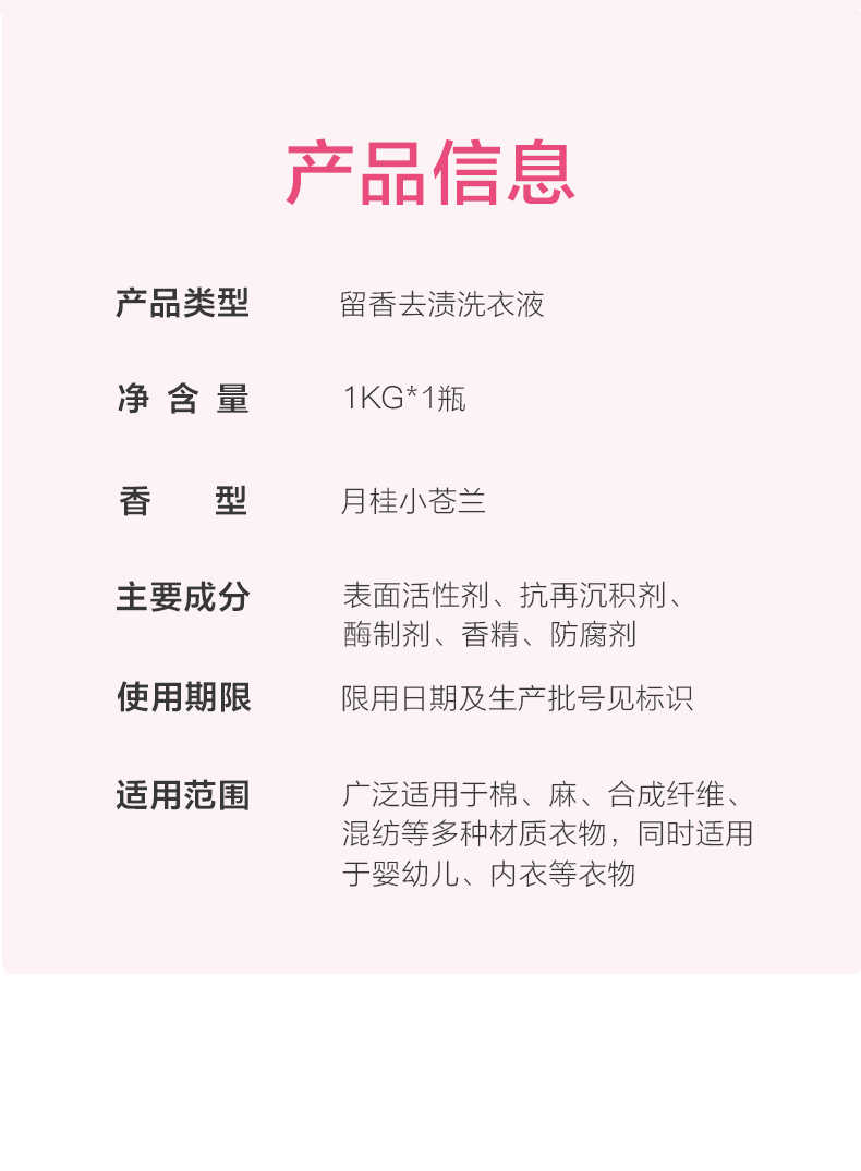 商品详情