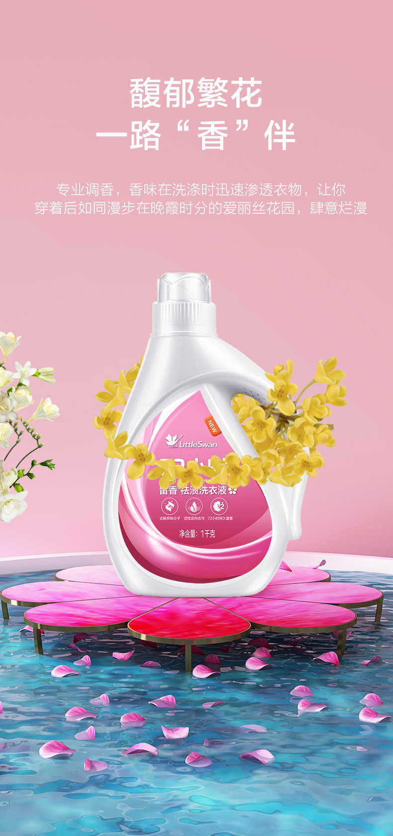 商品详情