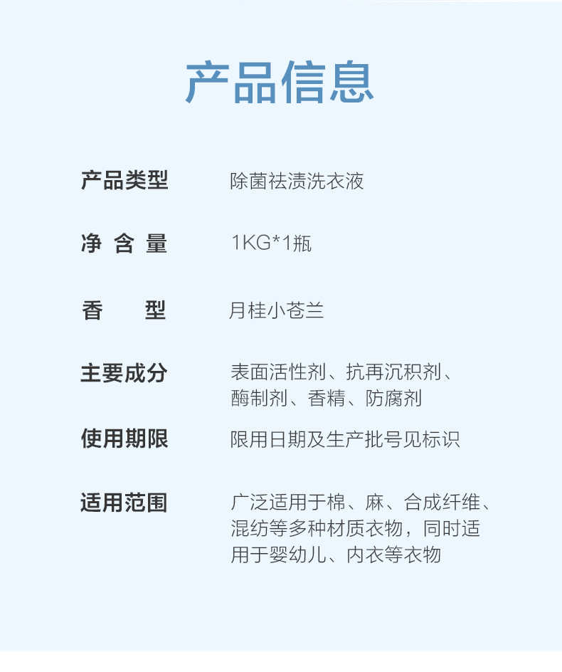商品详情